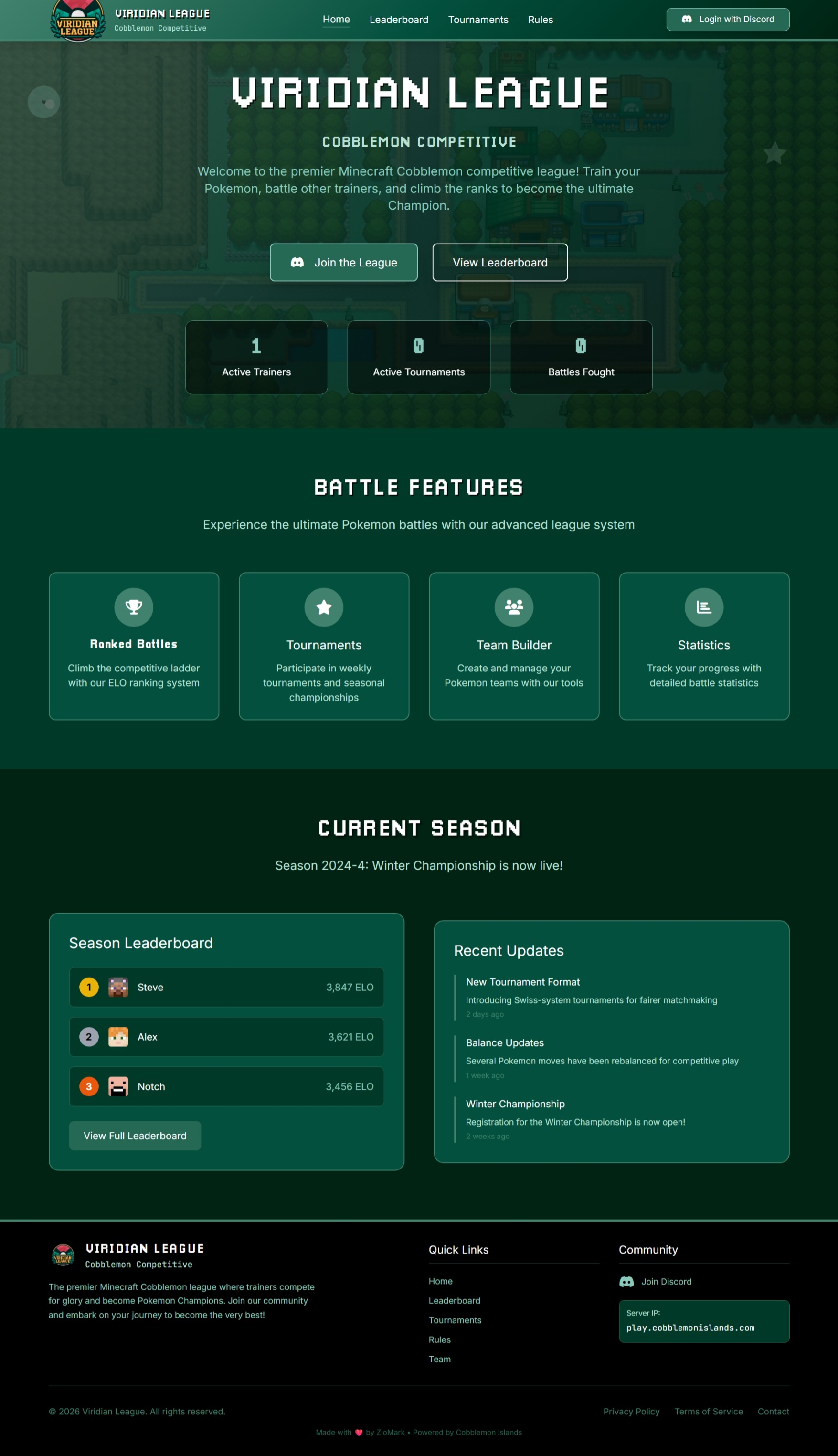 Viridian League Preview